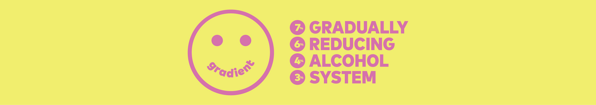 Zero Sugar Gradient – Gradient Beverages